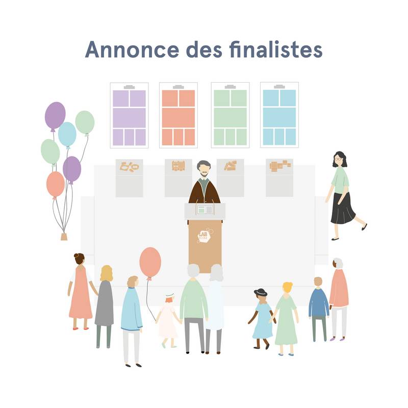 Annonce des finalistes